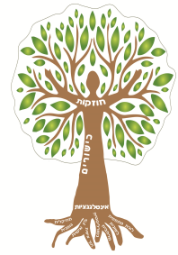 עץ אינטלגנציות (3).jpg